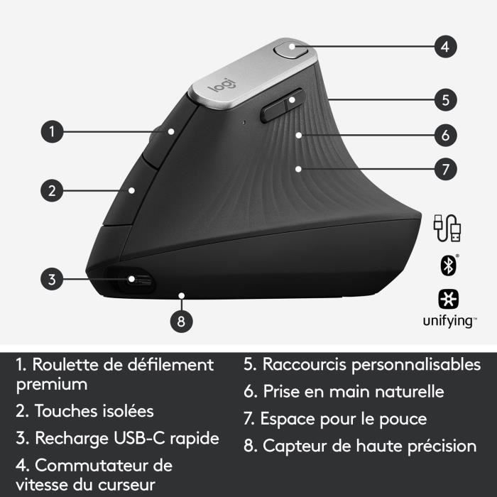 LOGITECH MX Vertical ergonomic mouse