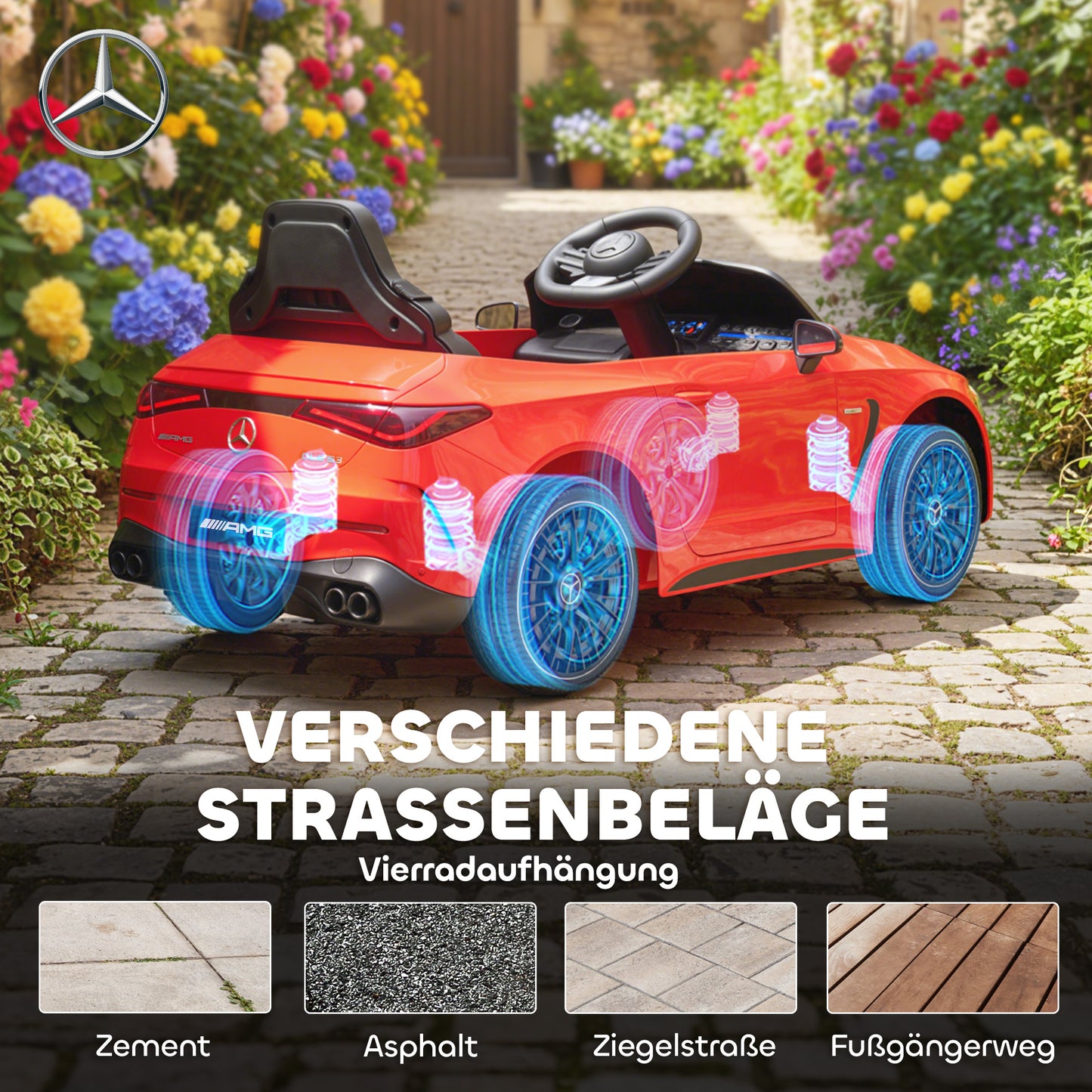 AIYAPLAY Kinder-Elektroauto, Mercedes-Design, 12V Motoren, Fernbedienung, LED-Lichter, Musik, für 3-6 Jahren Kinder, Rot