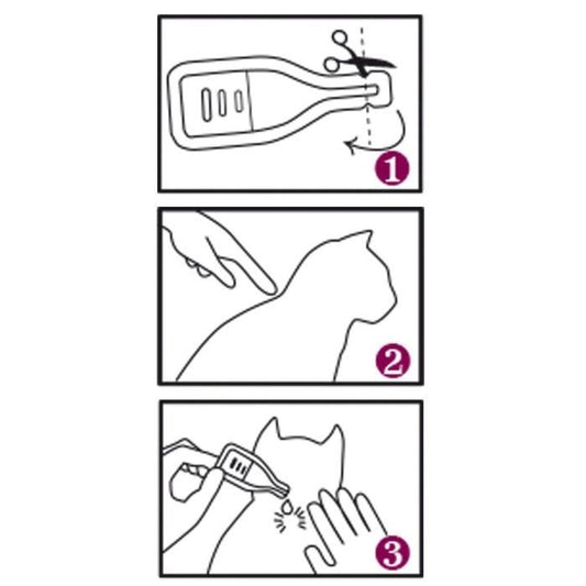 VETOCANIS Spot On, Anti-flea and Anti-tick pipettes - For cat
