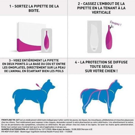 FRONTLINE 3 Tri-Act pipettes - For dogs from 20 to 40 kg