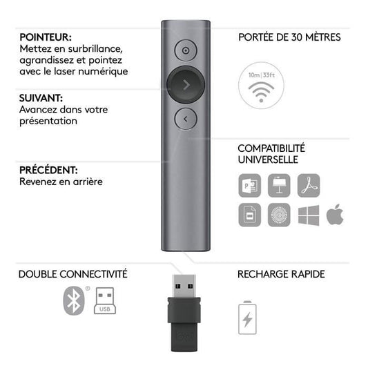 LOGITECH SPOTLIGHT Pointer PRESENTER Gray