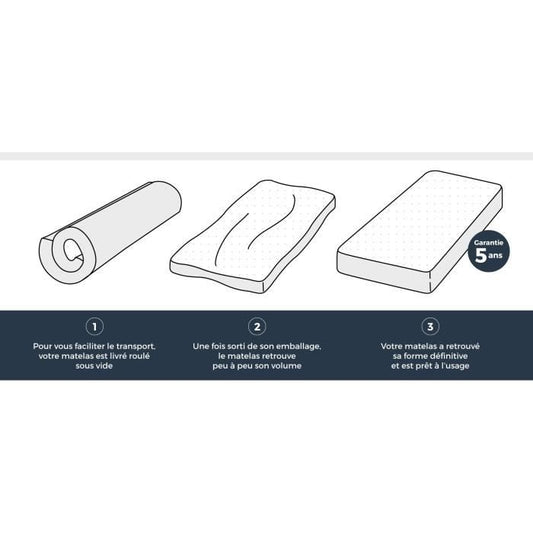 90 x 200 Deko Dream mattress - thickness 16 cm - Mousse - Firm comfort - Kiva