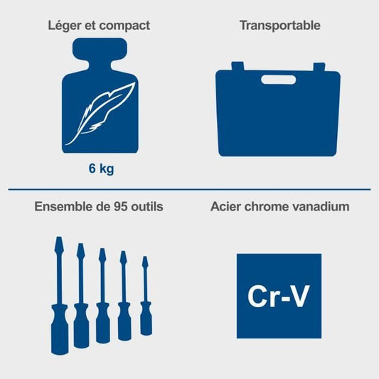Tool case of 95 pieces - SCHAPPACH - TB94 - Chrome vanadium steel tools