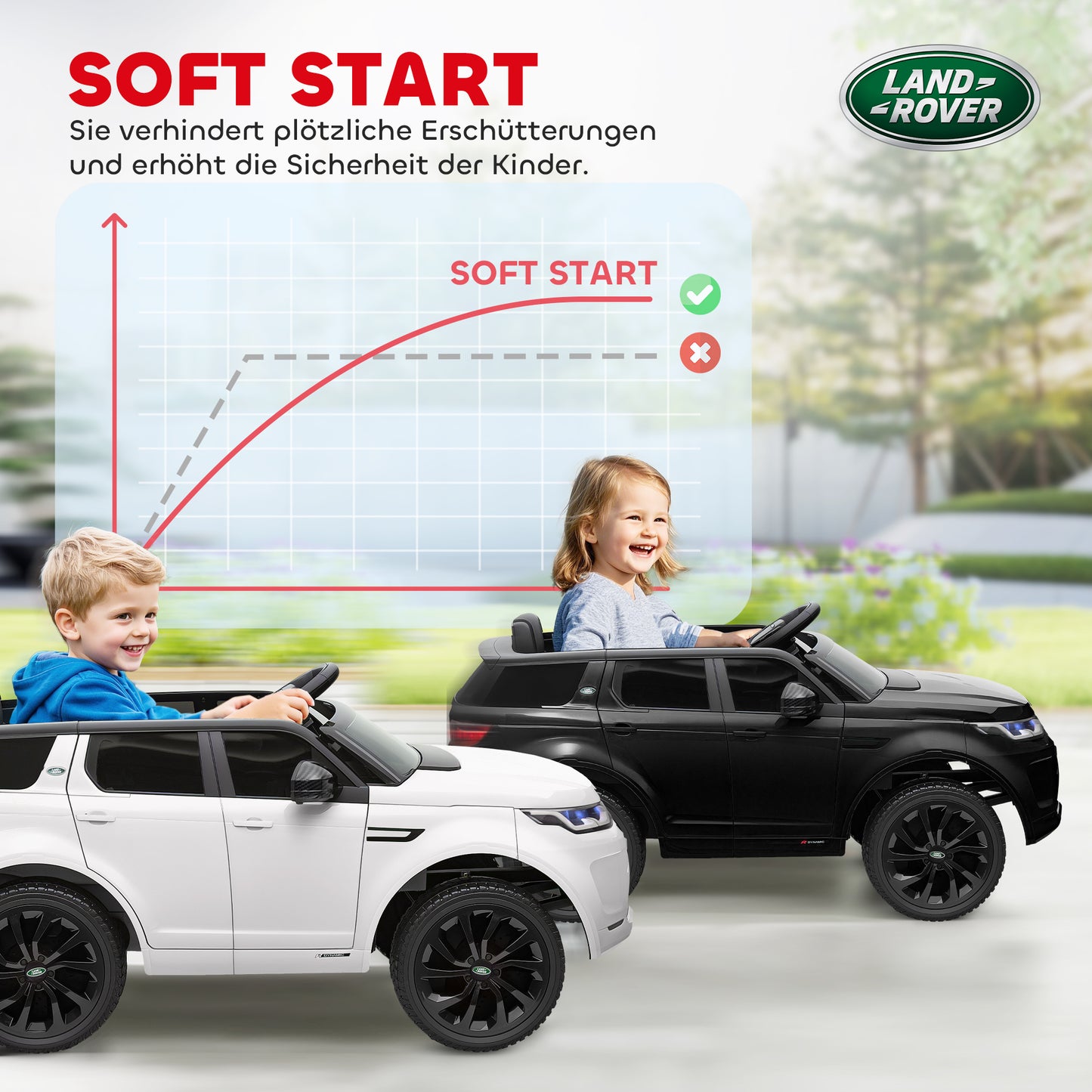 AIYAPLAY Kinder-Elektroauto, 12V Kinderfahrzeug mit Fernbedienung, LED-Lichtern, Musik und Hupe, 3-6 Jahre, Weiß