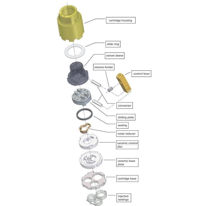 35 mm ceramic disk cartridge - Grohe - 46374000