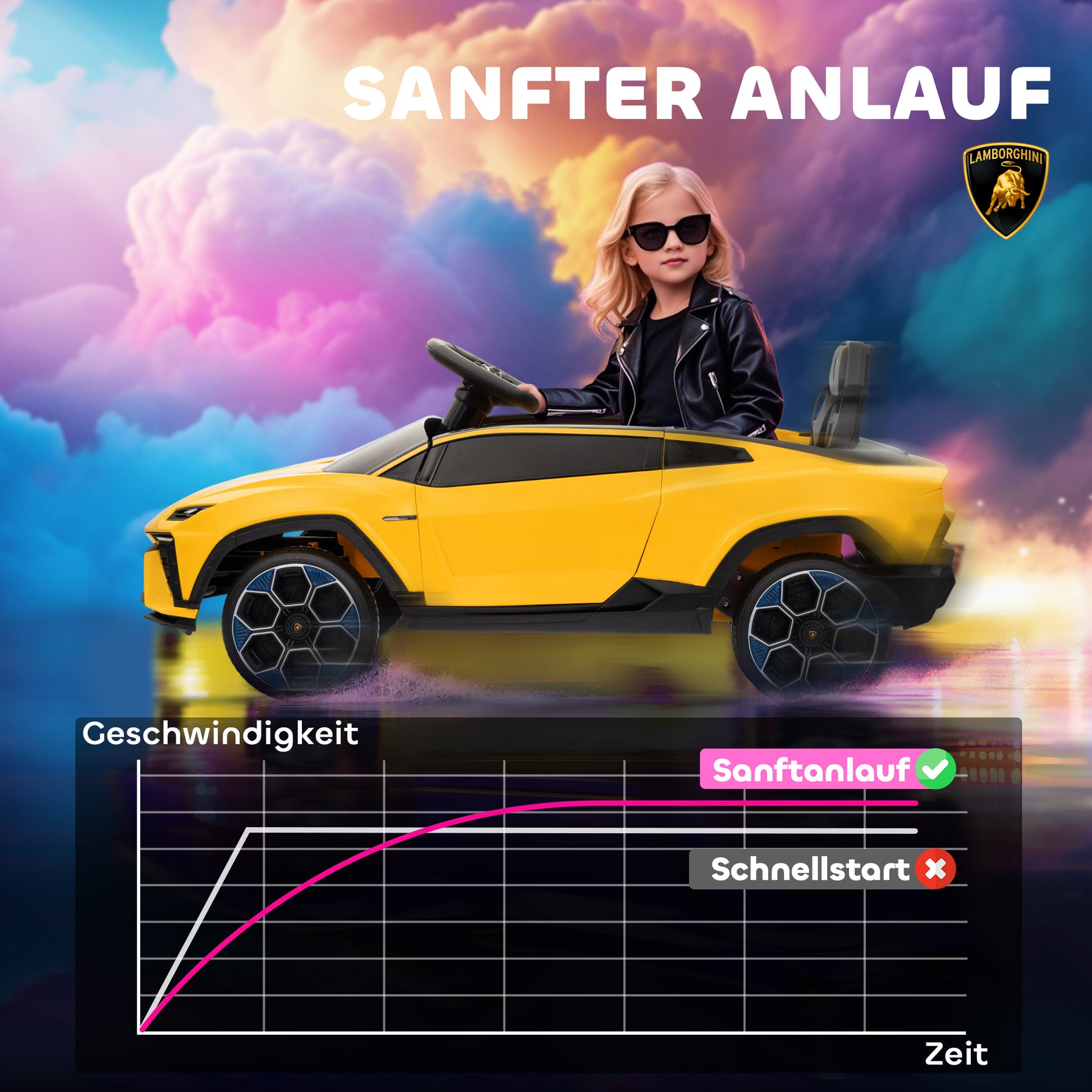 AIYAPLAY Kinder Elektroauto 12V Kinderauto mit 2,4 GHz Fernbedienung, 2 Motor, Hupe, LED, Musik, 101,5 x 49 x 43 cm, Gelb