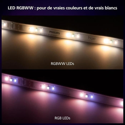 Connected strip - Philips Hue - Solo Lightstrip - 5 m - White - Integrated LED