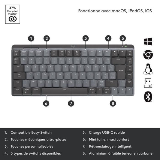 Logitech - Wireless Keyboard - MX - Mechanical - Performance Backlit - Graphite