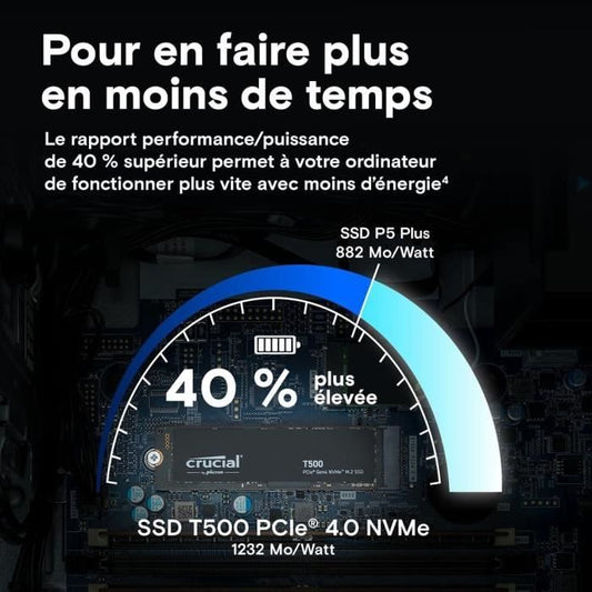 CRUCIAL - CT500T500SSD8 - Internal SSD - 500GB - M.2