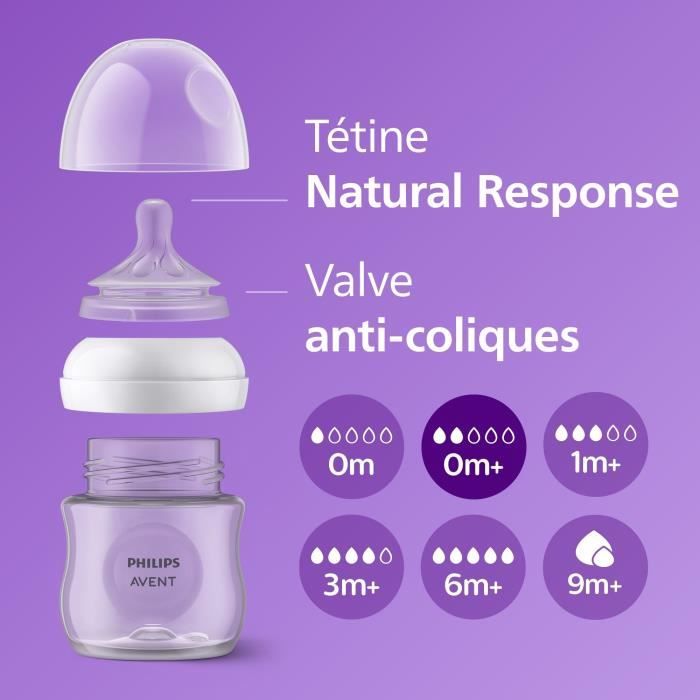 Discovery Box - PHILIPS AVENT - Natural 3.0 - 125ml Bottle + Ultra Air Pacifier 0-6M