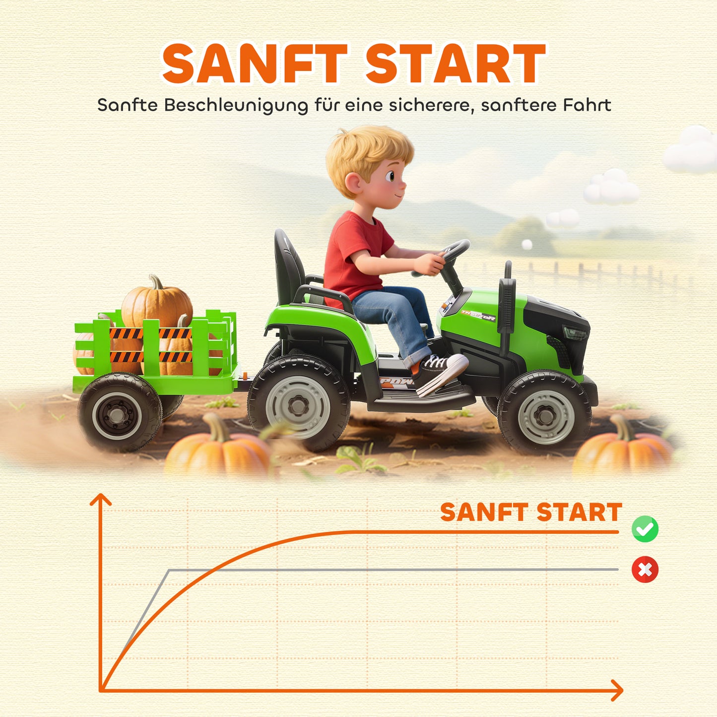 AIYAPLAY Elektrischer Kindertraktor, Aufsitz-Traktor mit Fernbedienung, Soft-Start, für Kinder im Alter von 3-8 Jahren, Grün