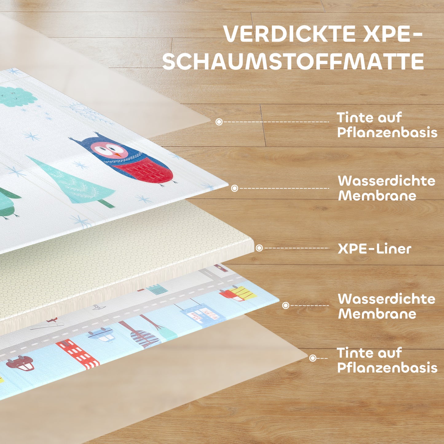 AIYAPLAY Baby-Spielmatte, Tiermuster, Schaumstoff, 1,5 cm dicke Polsterung, rutschfest
