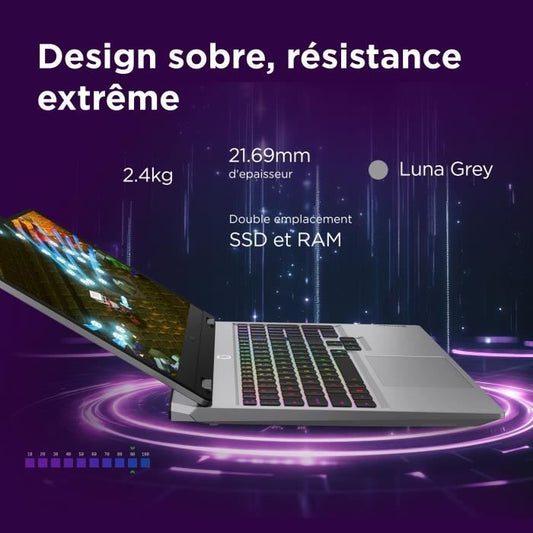 LENOVO LOQ 15IRX10 Gaming Laptop PC | Without Windows - 15'' FHD 144hz - Core i5-13450HX - RTX 5060 115W - 16 GB RAM - 512 GB SSD