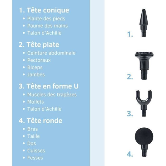 Massage gun - LITTLE BALANCE - Sport Relax - 6 speeds - 4 heads - Black