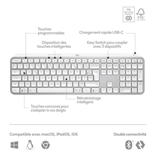 Keyboard - Wireless - Logitech - MX Keys S - Backlit - AZERTY - White