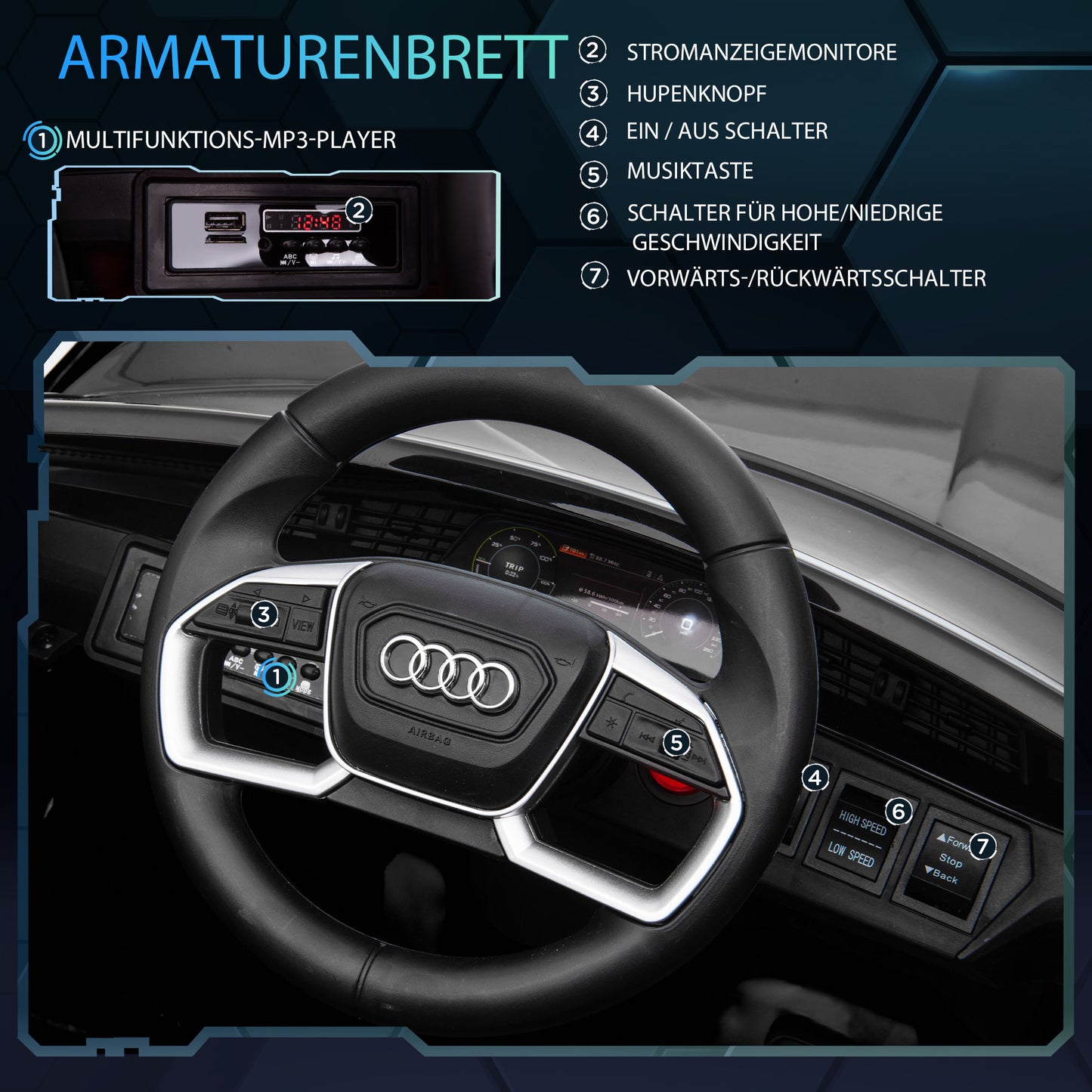 HOMCOM Elektro Kinderauto 12V Elektrofahrzeug Audi E-tron Elektroauto mit Fernbedienung, Sicherheitsgurt, Musik (MP3/USB/TF), Kinderfahrzeug für Kinder 3-5 Jahre, 3-5 km/h, Schwarz