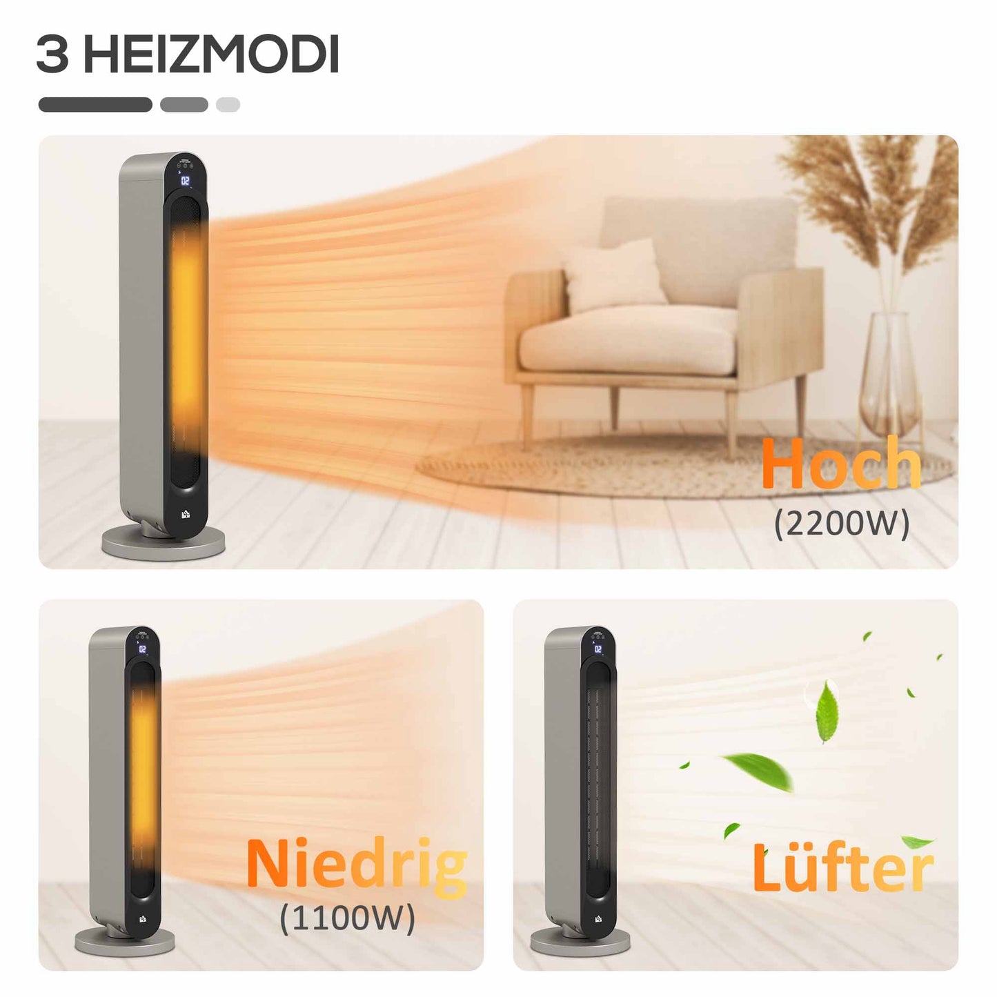 HOMCOM Elektrische Heizung, 3 Modi, 12-Stunden-Timer, LED-Anzeige, Schwenkfunktion