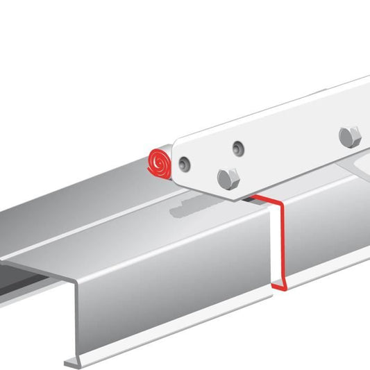 Fartools nibbler profiled metal