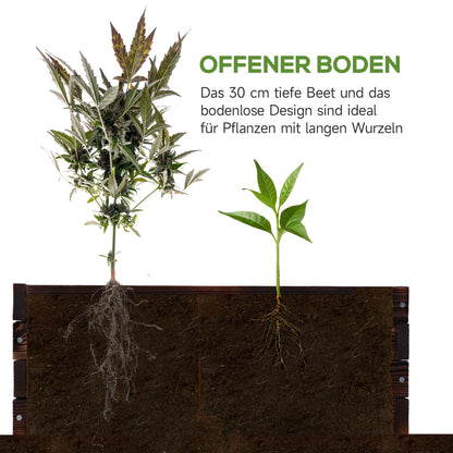 Outsunny Hochbeet, Pflanzkasten, Gemüsebeet, Kräuterbeet, Massivholz, Dunkelbraun, 60 x 60 x 23 cm