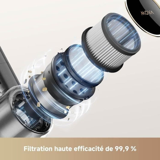 Mova S5 Sense - Cordless Stick Vacuum Cleaner - OptiInsight Multi-Surface Brush with Tangle-Free Design - Smart Adjustment