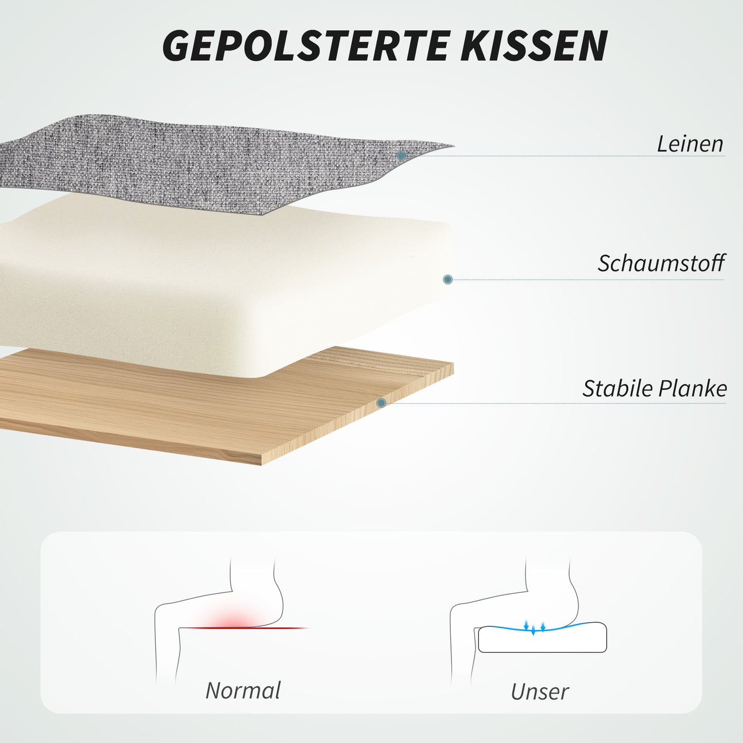 HOMCOM Bürostuhl mit Massagefunktion Ergonomischer Chefsessel mit Liegefunktion Fußstütze Grau