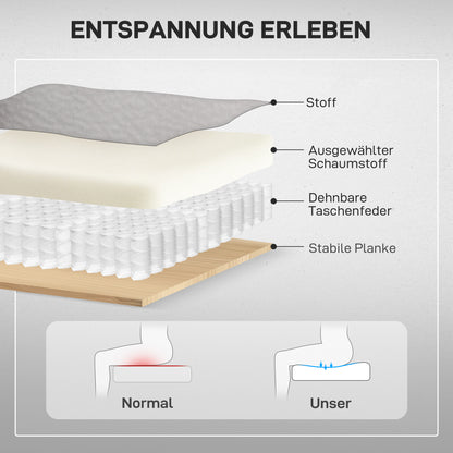 HOMCOM Aufstehsessel mit Massagefunktion, 90x93x110cm, Hellgrau