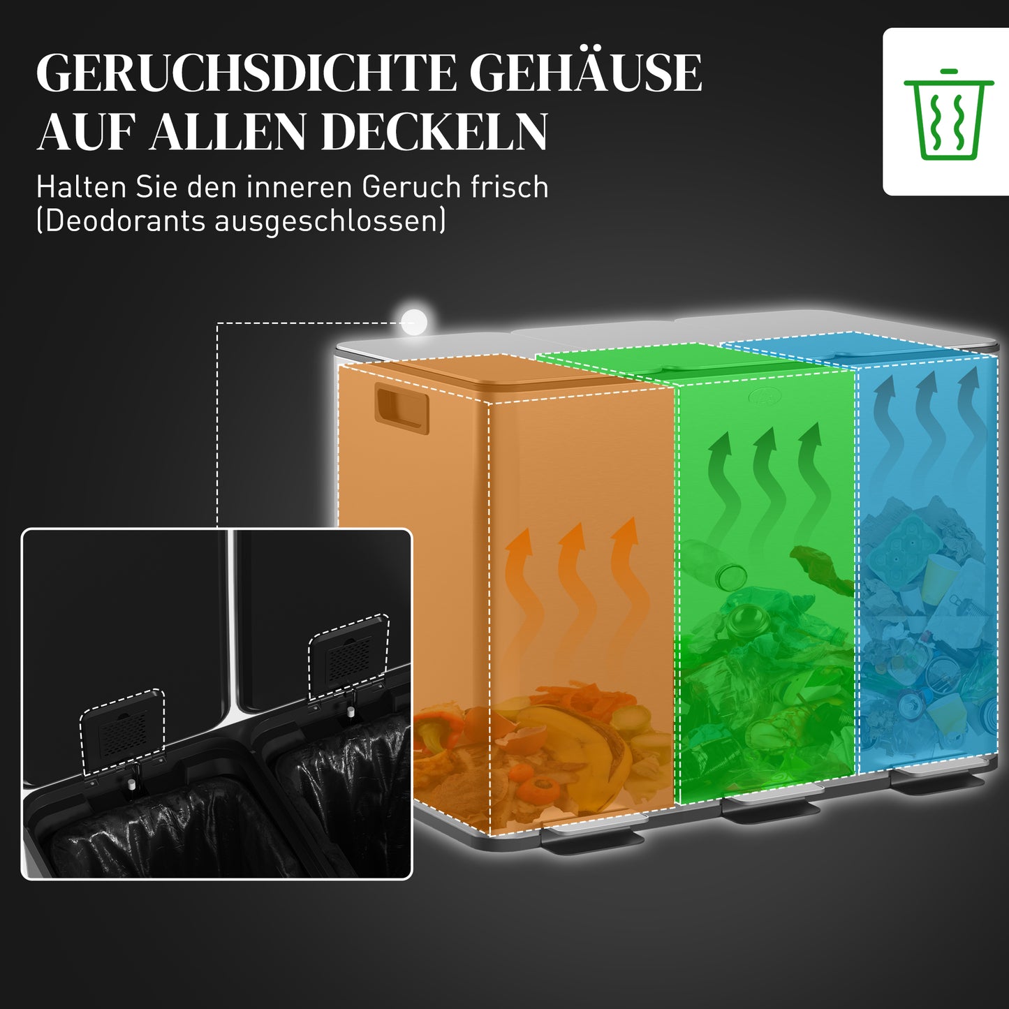 HOMCOM Mülleimer mit 3 x 20 L Fächern, Deodorant-Deckel, fingerabdrucksicher, Soft-Close, herausnehmbar, Silber