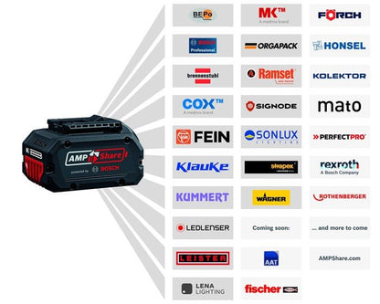 PROCORE 18V 4.0Ah Professional battery in cardboard box - BOSCH - 1600A016GB