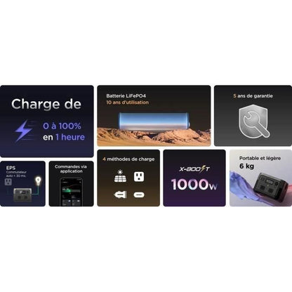 Portable electric generator River 2 Max, 512 Wh, 2 CA output - 500 W in total (overvoltage 1000 W)