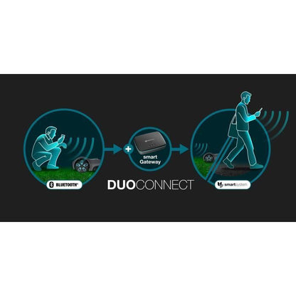 Robot lawnmower - GARDENA - Smart SILENO max 800 - Area 800 m² - DuoConnect - Bluetooth - Edge mowing