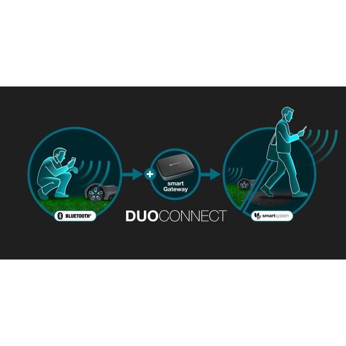 Robot lawnmower - GARDENA - Smart SILENO max 800 - Area 800 m² - DuoConnect - Bluetooth - Edge mowing