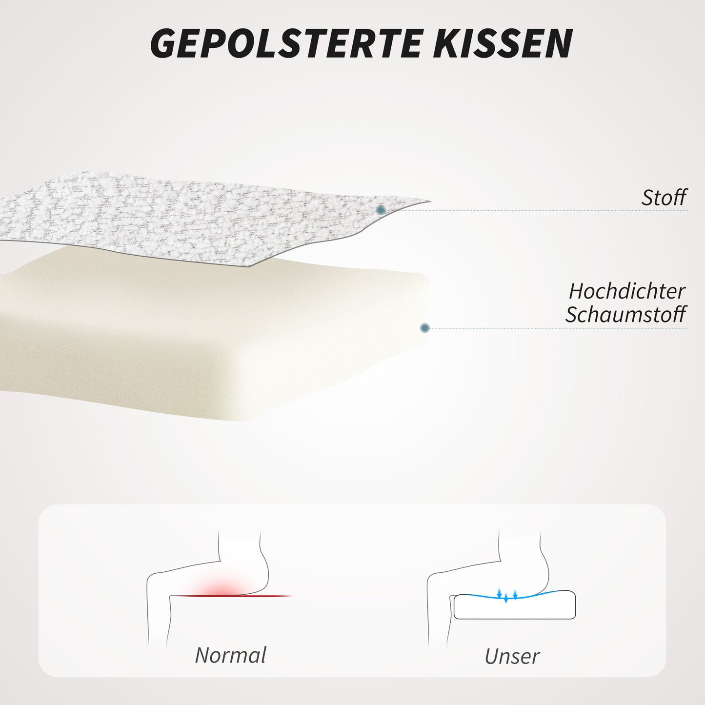 HOMCOM Gepolsterter Bürostuhl mit Plüschbezug, Wannen-Design, rollbarer Schreibtischstuhl, Stahlbasis, Creme+Schwarz