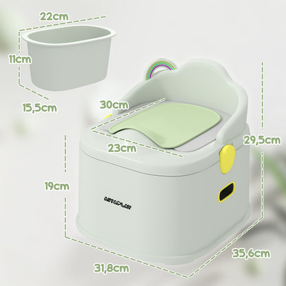 AIYAPLAY Kinder-Töpfchen, 3-in-1, abnehmbarer Aufsatz, Kunstleder-Sitzpolster, max. 50 kg, Grau