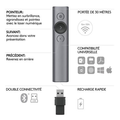 LOGITECH SPOTLIGHT Pointer PRESENTER Gray