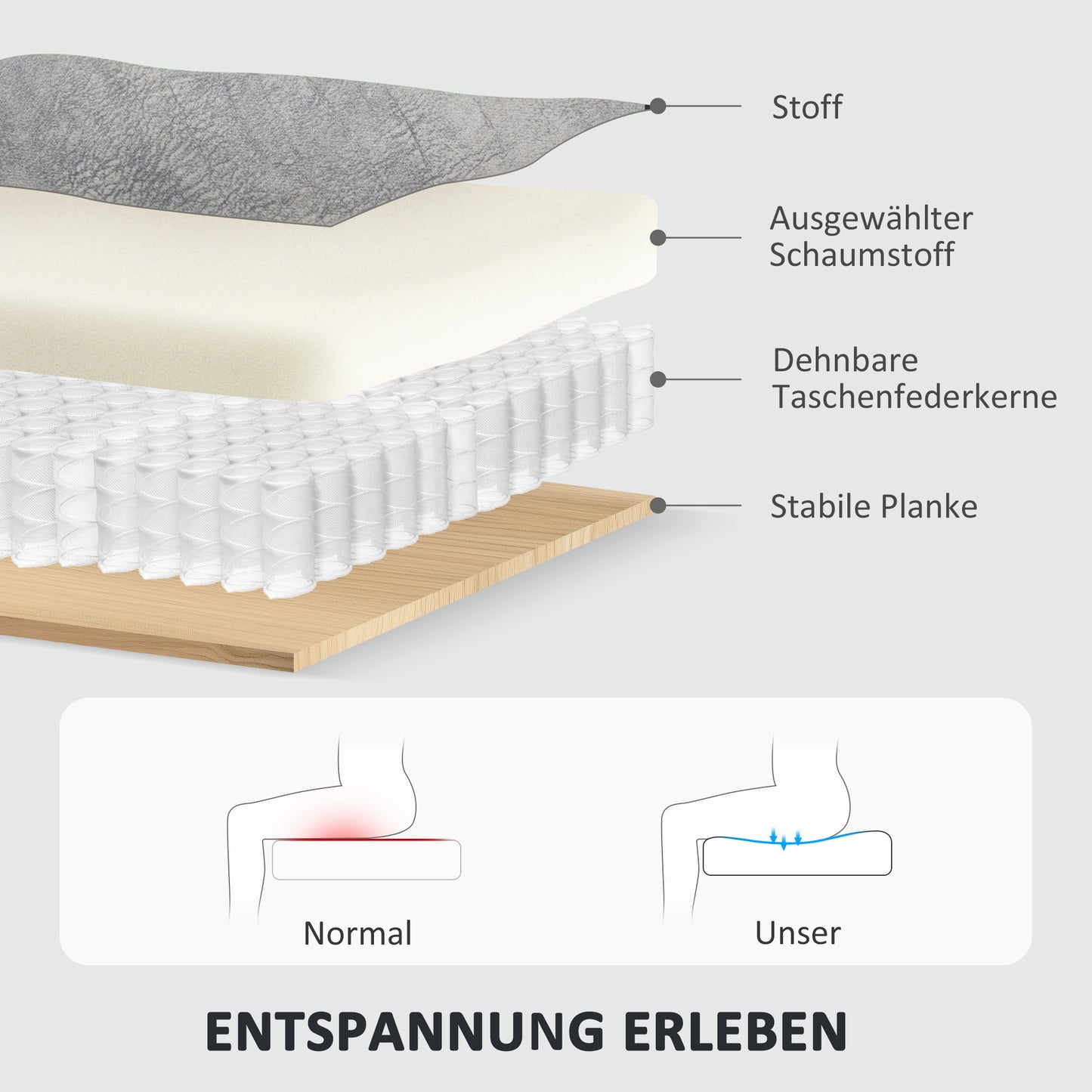 HOMCOM Doppelsitz-Sessel, Relaxsessel mit verstellbarer Doppellehne und Fußablage, für Wohnzimmer, Stoffbezug, Grau