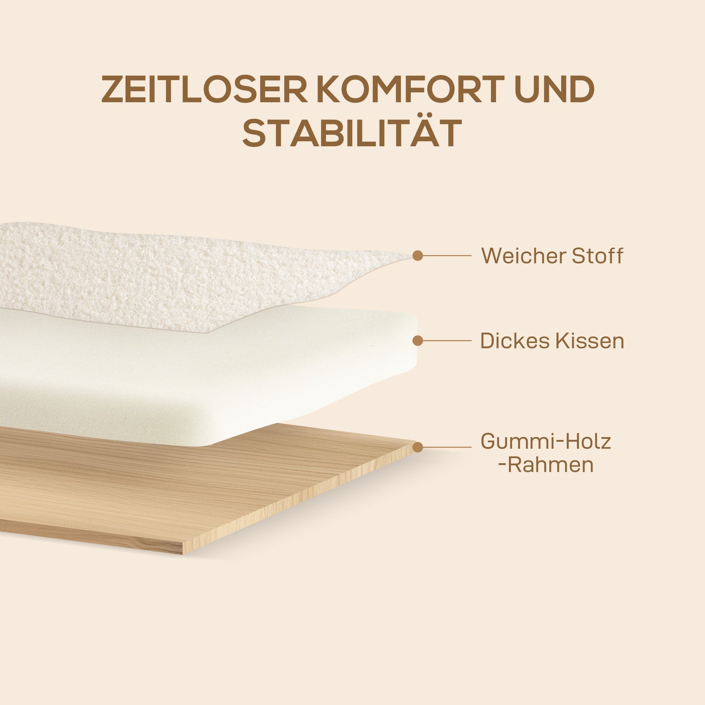 HOMCOM Sessel mit Rückenlehne, Armlehnen, Gepolstert Loungesessel mit Sherpa-Optik, Holzbeine, für Schlafzimmer, Wohnzimmer, bis 120 kg, Cremeweiß