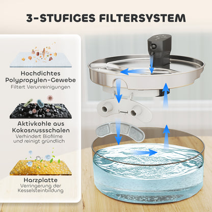 PawHut Katzenbrunnen 7L Trinkbrunnen für Katzen mit leiser Pumpe LED Aktivkohlefilter Edelstahl 30,6 x 30,6 x 17,2 cm