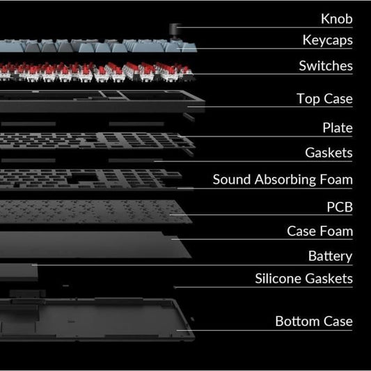 Mechanical Gaming Keyboard - Banana Mechanical Switch - KEYCHRON Q5 Pro - ANSI - RGB Backlighting