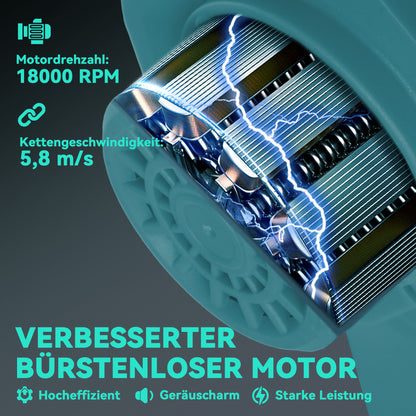 Outsunny 2-in-1 Mini Kettensäge 580W mit Akku 8000mAh Sicherheitsverriegelung 8 Zoll 42 x 29 x 10,5 cm Blau