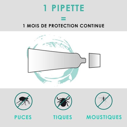 Vetocanis anti chip, ticks, mosquitoes, for kitten - 2 pipettes