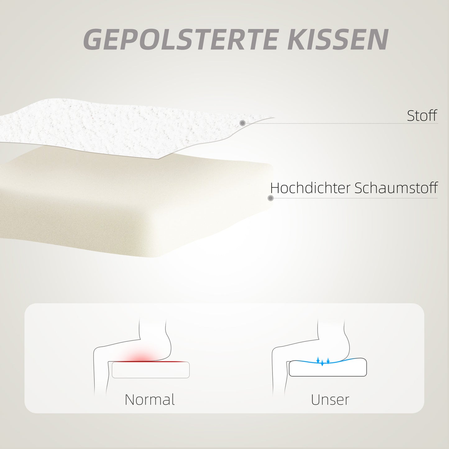 HOMCOM Schreibtischstuhl، Burostuhl، Herzförmige Rückenlehne، gepolstert، Weiß