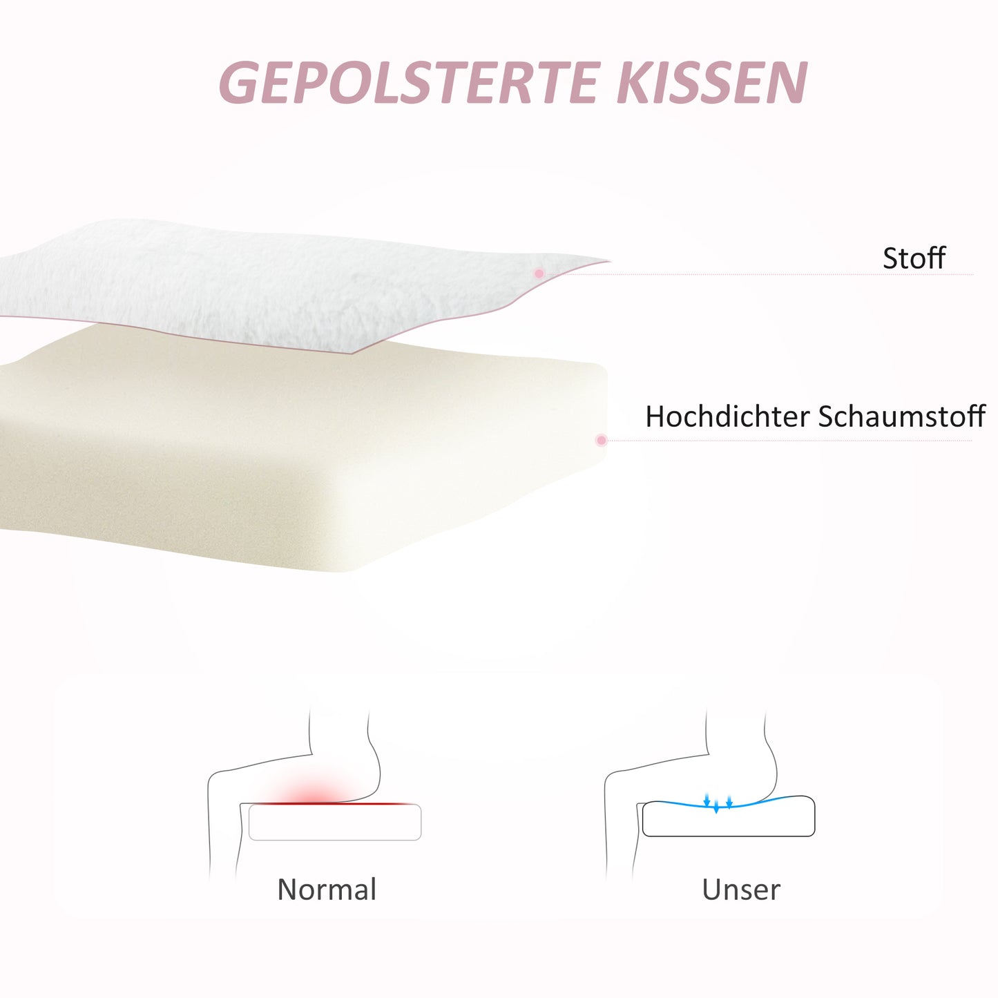 HOMCOM Polsterstuhl mit Hasenohren, Rollbarer Schreibtischstuhl, drehbar, Kunstfell, Weiß