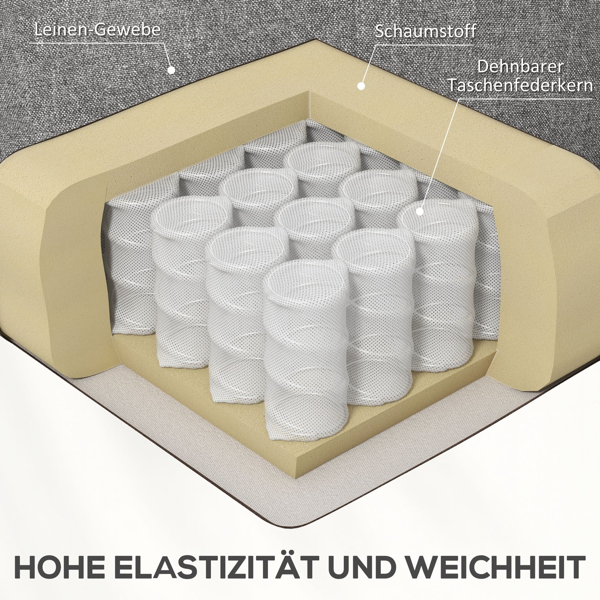 HOMCOM Relaxsessel mit Aufstehhilfe, verstellbare Rückenlehne/Fußstütze, bis 120 kg, 66 x 90 x 96 cm, Grau