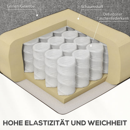 HOMCOM Relaxsessel mit Aufstehhilfe, verstellbare Rückenlehne/Fußstütze, bis 120 kg, 66 x 90 x 96 cm, Grau