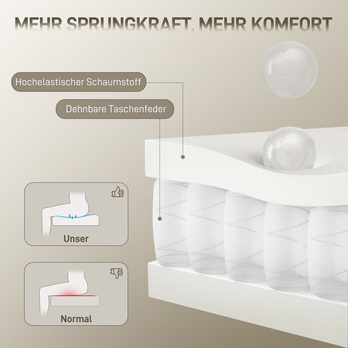 HOMCOM Bürostuhl mit verstellbarer Kopfstütze, ergonomischer Schreibtischstuhl, Kippfunktion, höhenverstellbar, Grauweiß