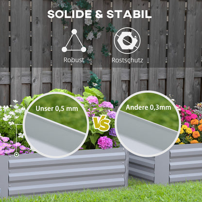 Outsunny Pflanzkasten, 2er-Set, Blumenkasten, offener Boden, Stahlrahmen, grau, (2 x) 100 x 100 x 30 cm