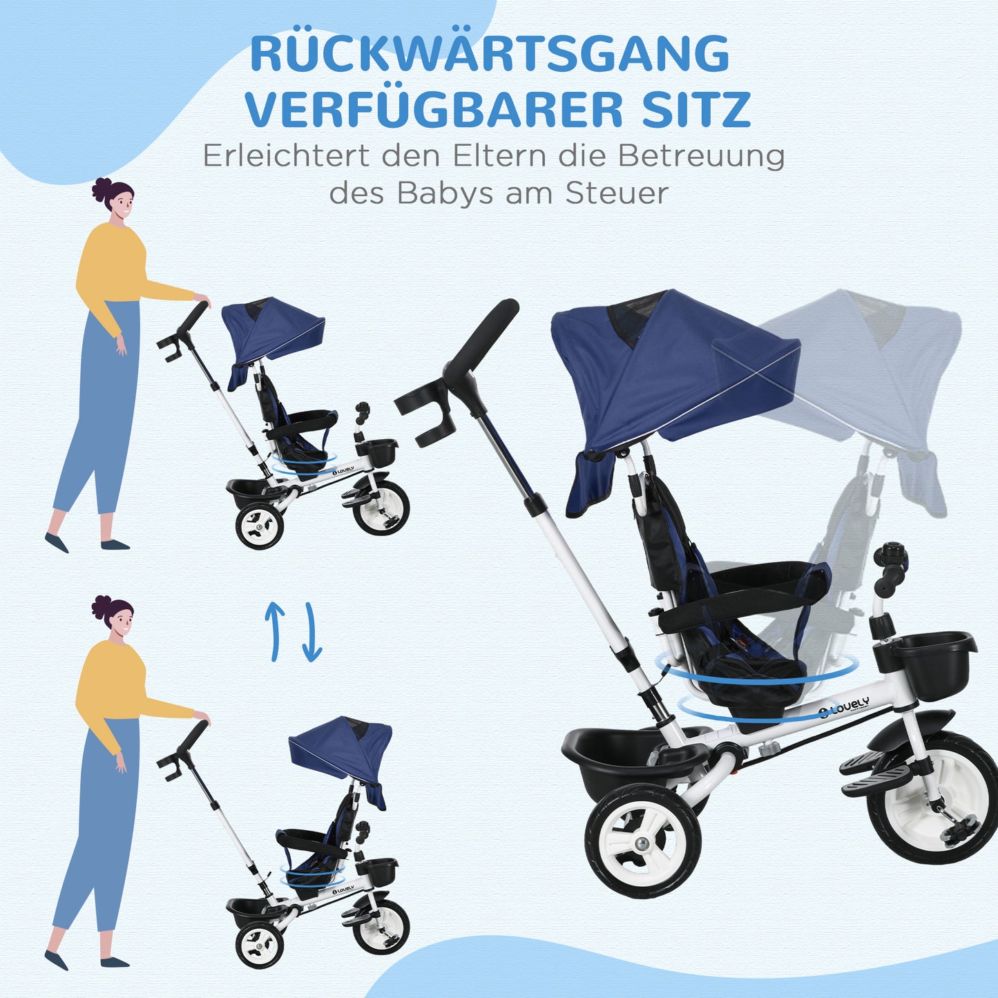 HOMCOM 6-in-1 Kinderdreirad mit Schiebestange, Dach, Gurt, Ablagekorb, 18+ Monate, Dunkelblau