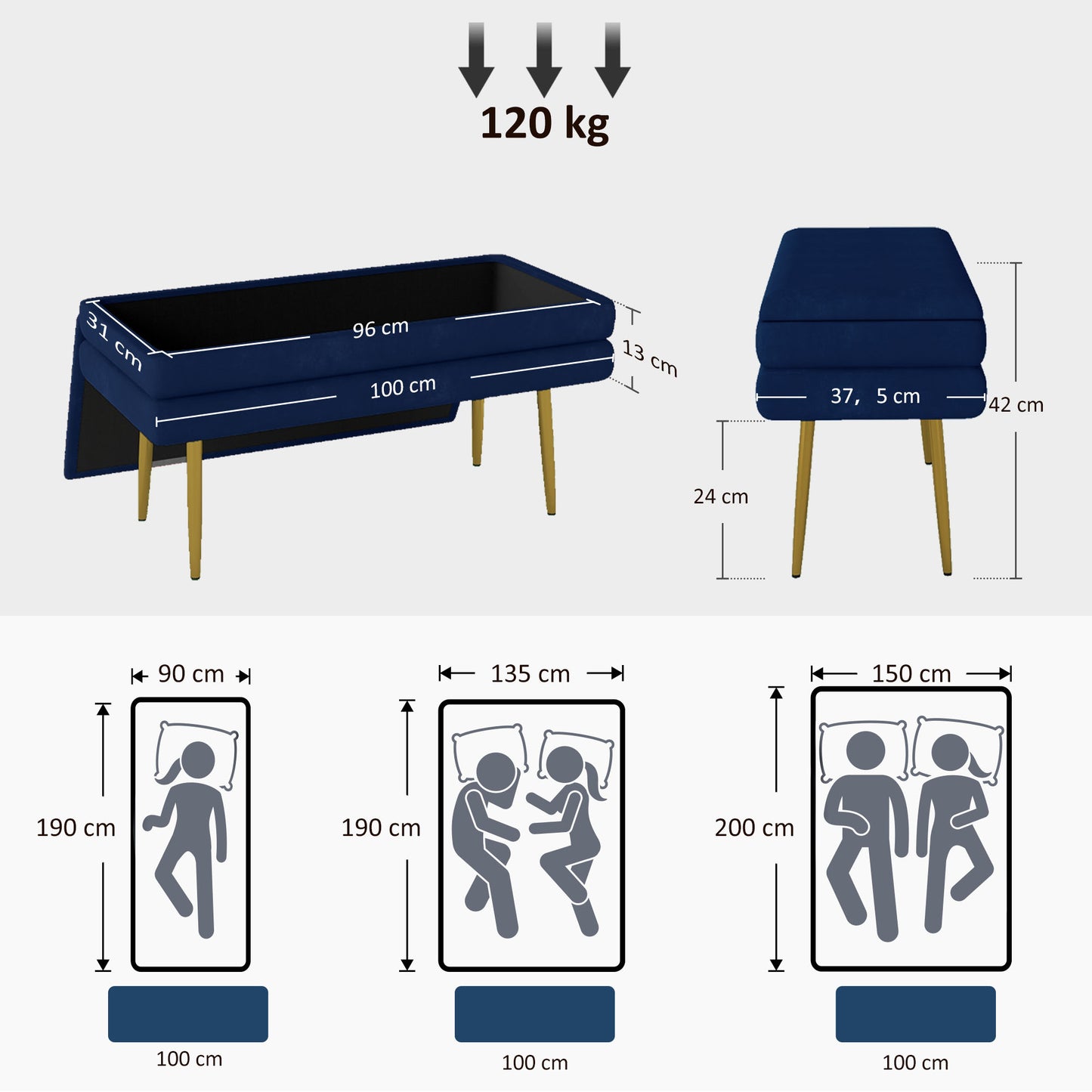 HOMCOM Sitzbank Polsterbank, mit Stauraum, Stahl, 100 cm x 37,5 cm x 42 cm, Blau