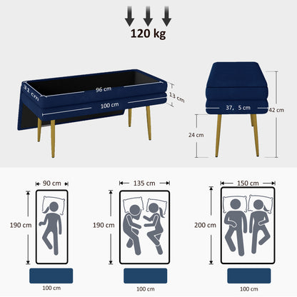 HOMCOM Sitzbank Polsterbank, mit Stauraum, Stahl, 100 cm x 37,5 cm x 42 cm, Blau