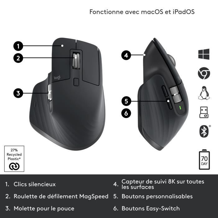 Logitech - Wireless Mouse - MX Master 3S Performance, Ergonomic - Graphite